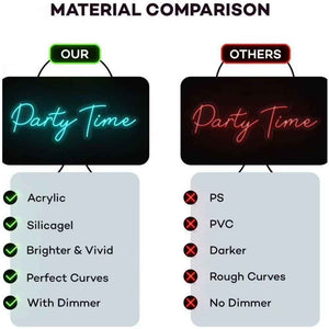 Firefighter Helmet Neon Sign USB Powered High Quality Acrylic Board Art Neon Neon Light Sign Hanging Ornament for Room Wall Deco