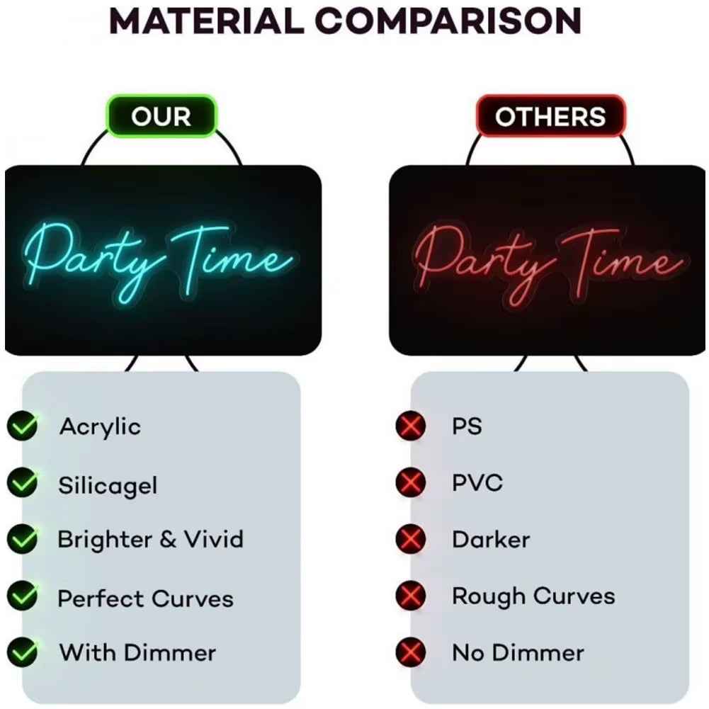 Firefighter Helmet Neon Sign USB Powered High Quality Acrylic Board Art Neon Neon Light Sign Hanging Ornament for Room Wall Deco